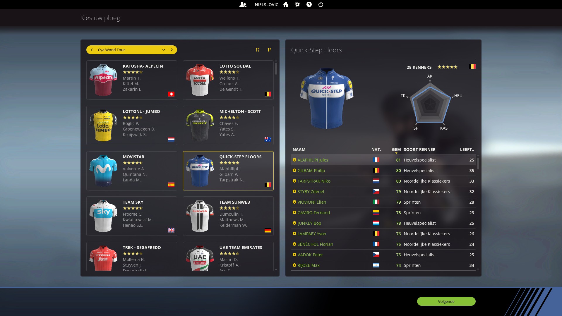 Pro Cycling Manager 2018 teams
