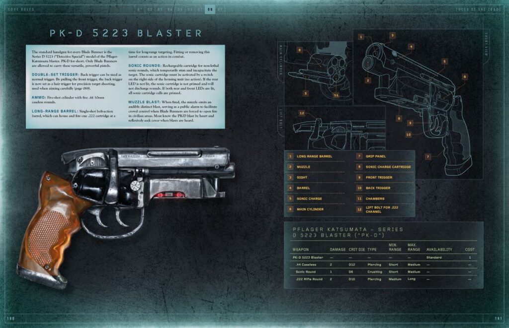 Blade runner RPG gun