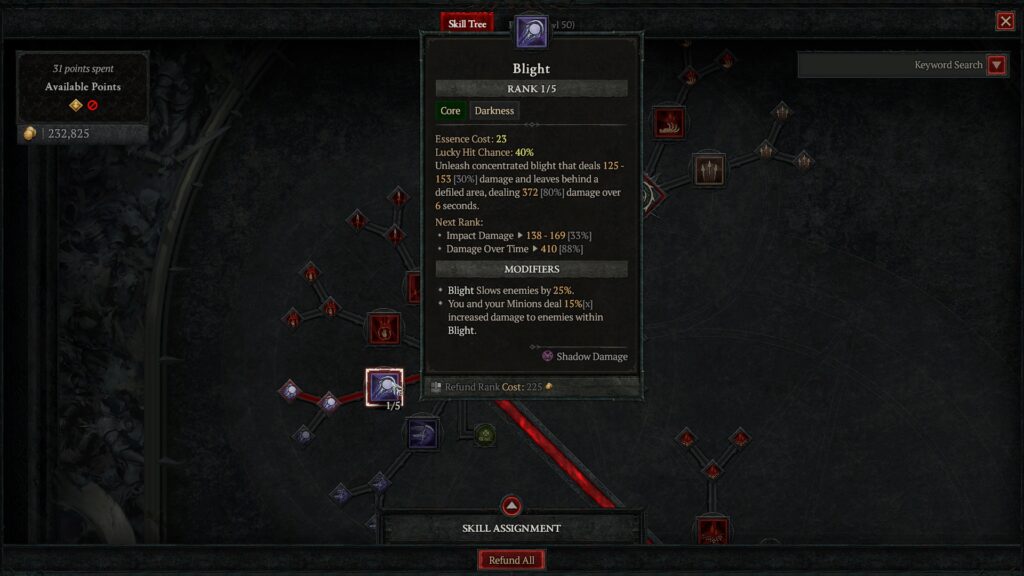 Diablo IV necromancer skill tree