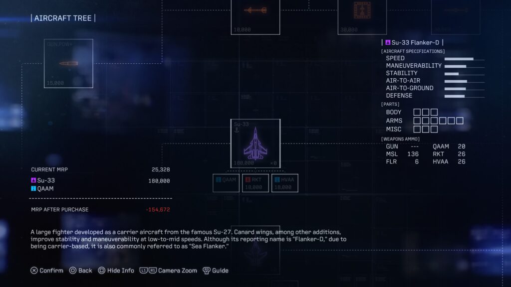 Ace Combat 8 aircraft tree